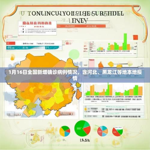 8月18日全国新冠肺炎疫情最新情况及1月26日新增确诊数据