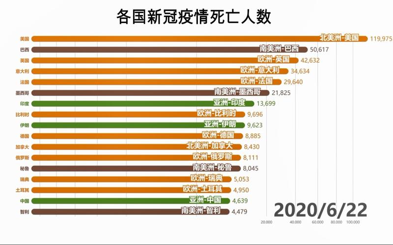 疫情人数数据、各国疫情情况及托育园疫情困境全知道