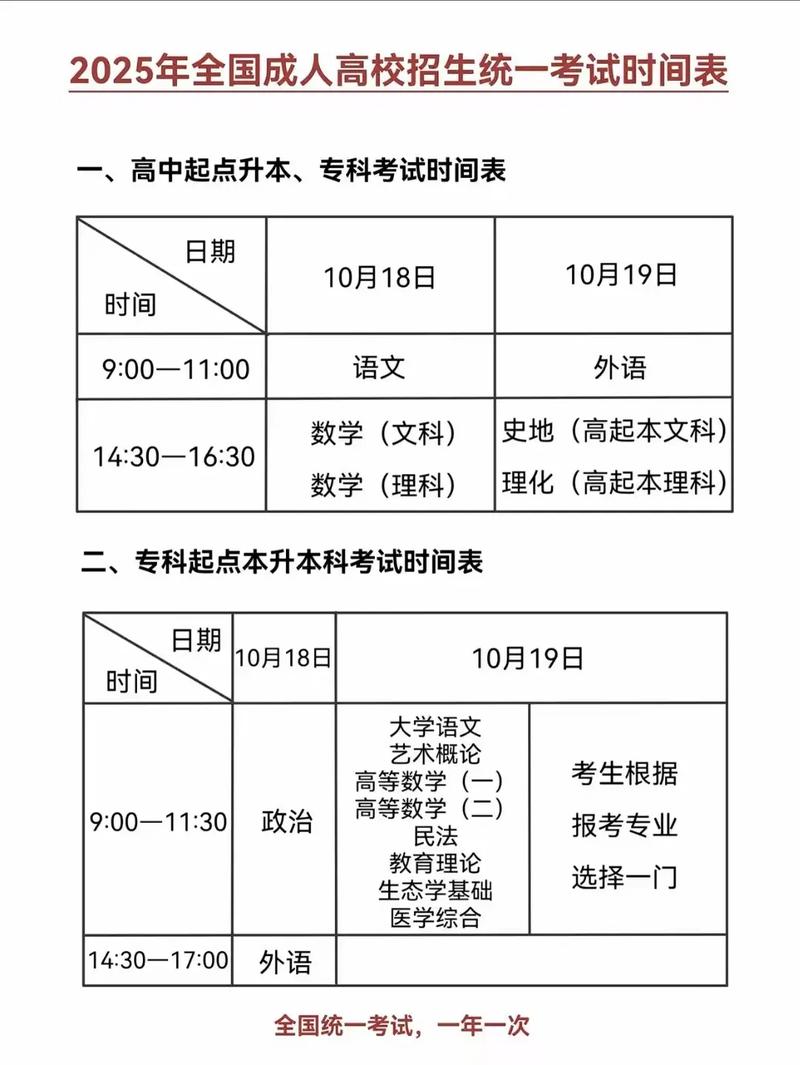 2025年高考科目考试顺序及时间安排,一文全知晓