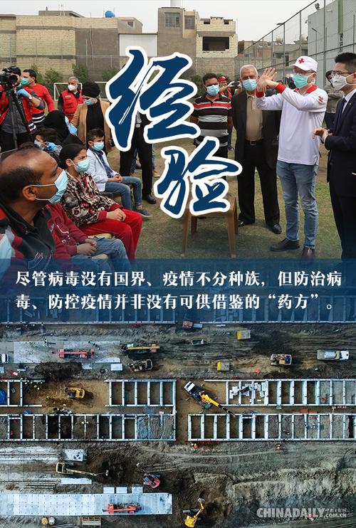 全球疫情防控中，中国人展现大国担当的多方面体现