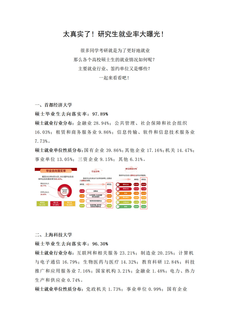 硕士研究生就业难受多种因素影响,有这些针对性破局方法与去向