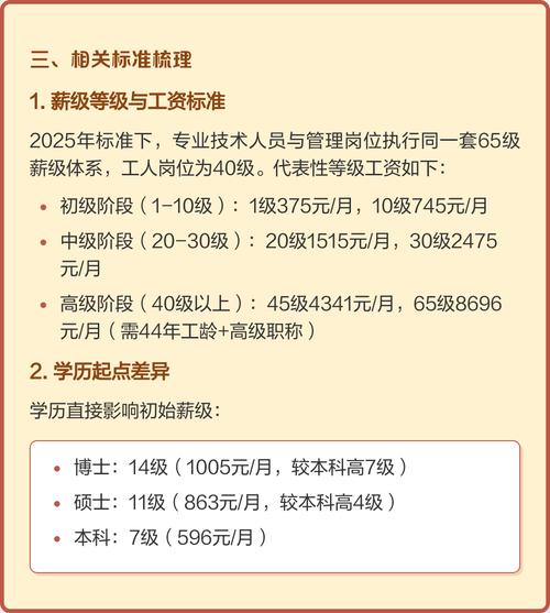 扬州事业单位待遇如何?全额拨款与自筹的差别一文说清
