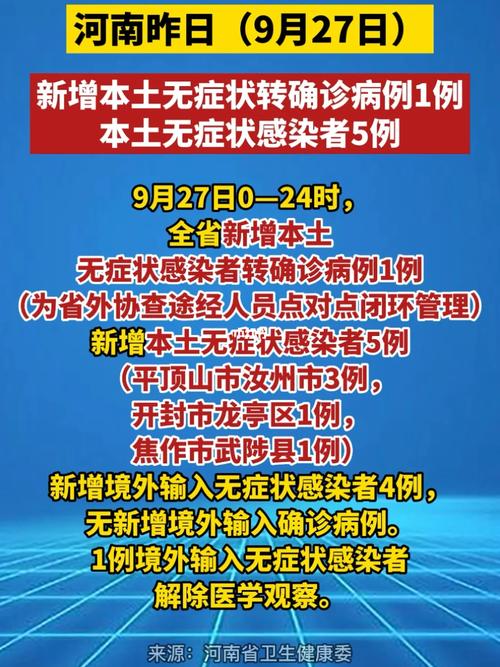 9月29日全国新增本土确诊病例及无症状感染者情况汇总