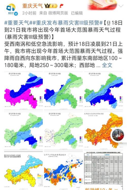 重庆疫情最新消息!3月30日江北有情况,渝中4月4日新增1例
