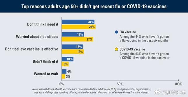 美国新冠起源猜测无实据,传播态势及疫苗争议分析