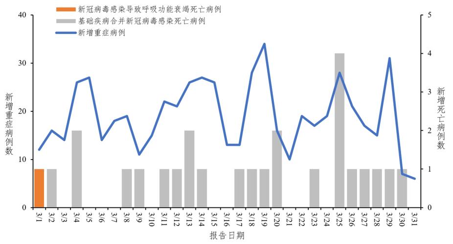 4月26日全国新增1例本土病例来自黑龙江,疫情源头解析