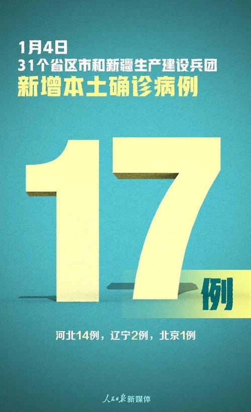 辽宁省有疫情的地方有哪些？沈阳大连等地疫情情况汇总