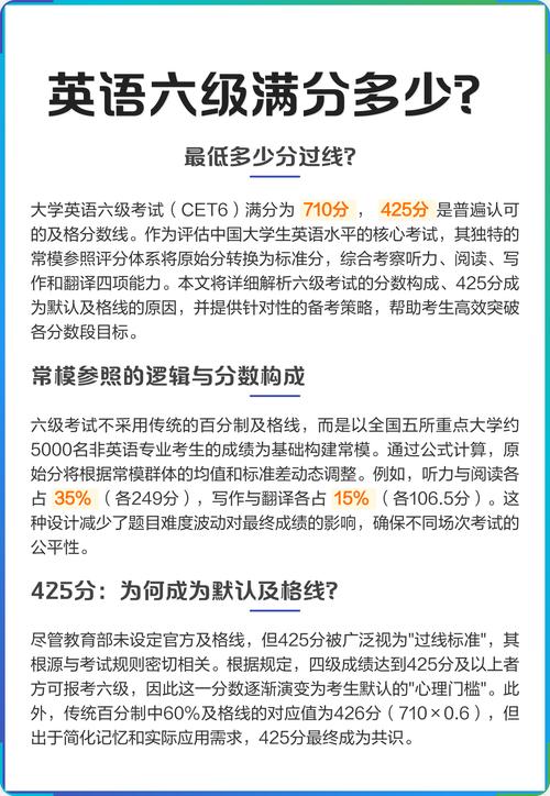 英语六级多少分算过？各题型分值分布及及格分数介绍