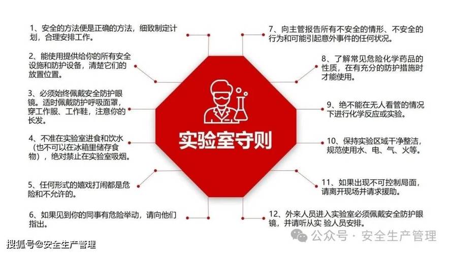 第三方医学实验室被罚69万,实验室安全及违规案例汇总