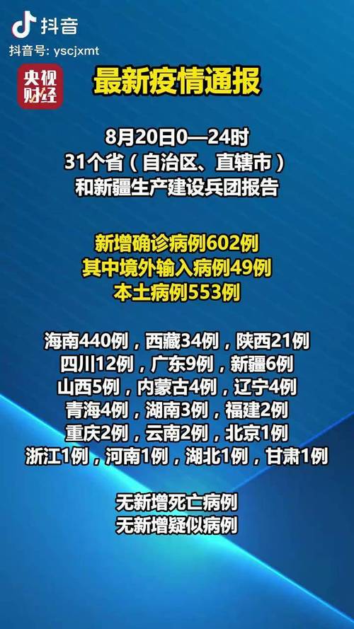 国家卫健委通报每日新增本土确诊病例数及分布情况