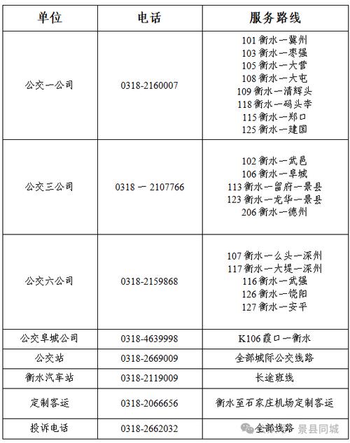 天津到武强县长途客车恢复时间及衡水武邑疫情相关情况