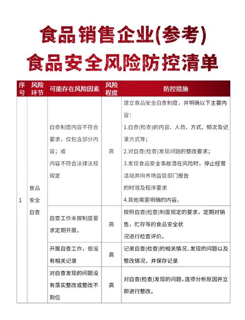 金堂排查冷链食品风险，青岛多家防控不力商家被查